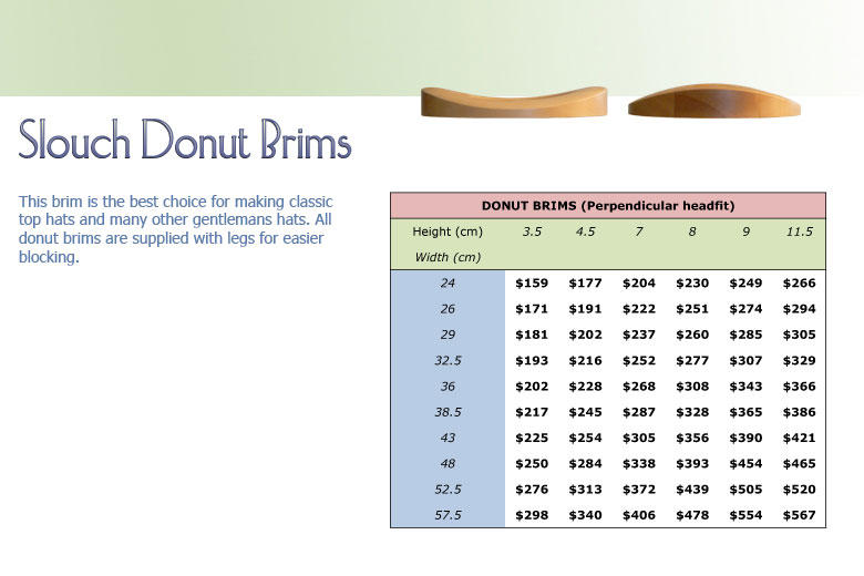 Slouch Donuts 2